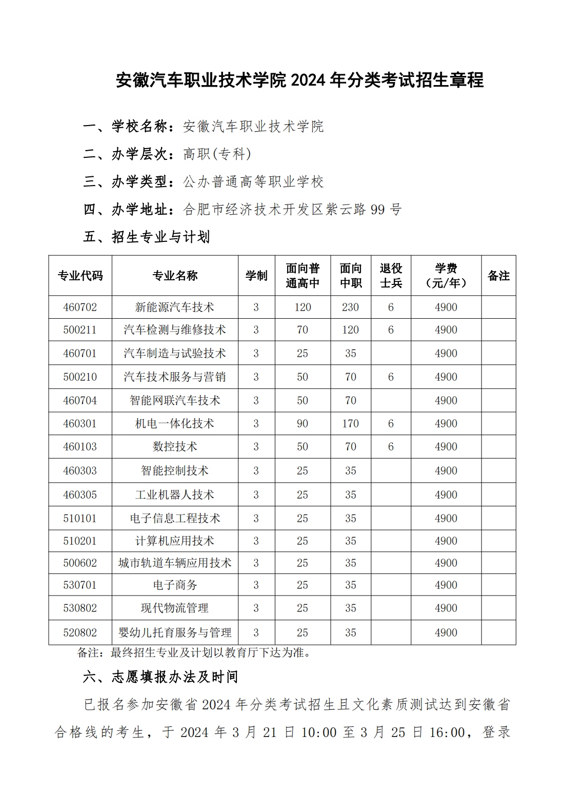 安徽汽车职业技术学院 2024 年分类考试招生章程